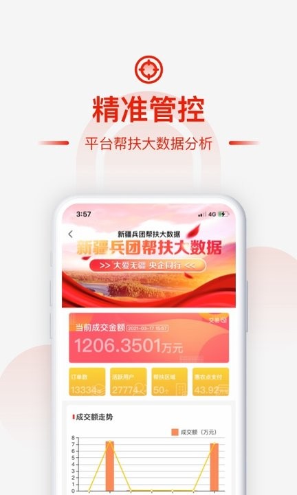 南宫 壹号 C7 APP官方2